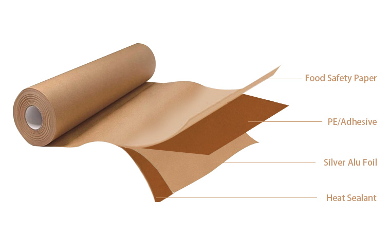 Food Packaging Liner Paper